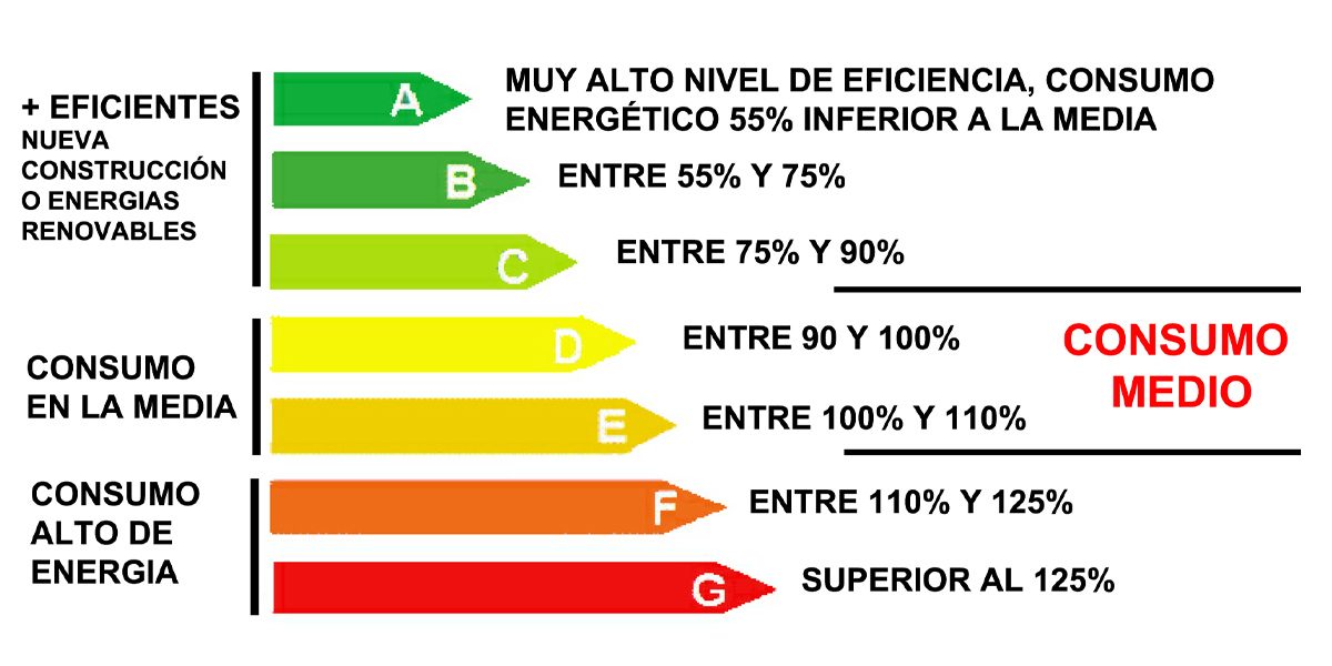 eficiencia_energetica_3_2030